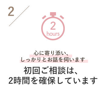 初回ご相談は、2時間を確保しています